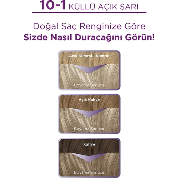 Palette Göz Alıcı Renkler 10-1 Küllü Açık Sarı Saç Boyası - 2