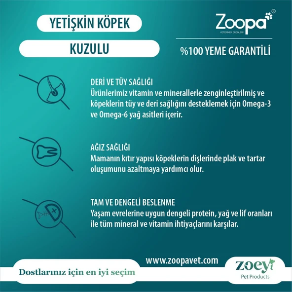 Zoey Kuzulu Yetişkin Köpek Maması 15 KG - Resim 3