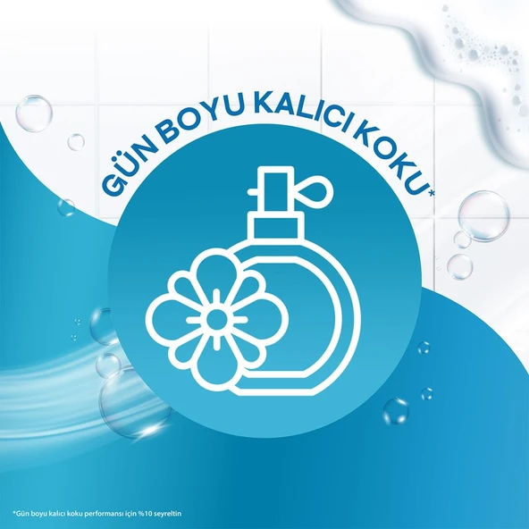 Cif Zemin Temizleyici Beyaz Sabun 1500 ml X3 - Resim 4