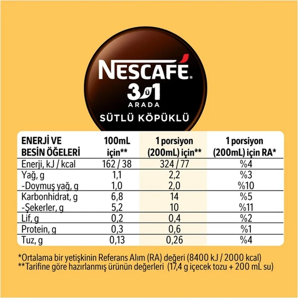 Nescafe 3ü1 Arada Sütlü Köpüklü Kahve 17,4 gr x 56 Adet - Resim 4