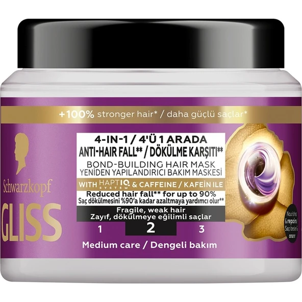 Gliss Full Hair Wonder Saç Bakım Maskesi 400 ml ürün görseli