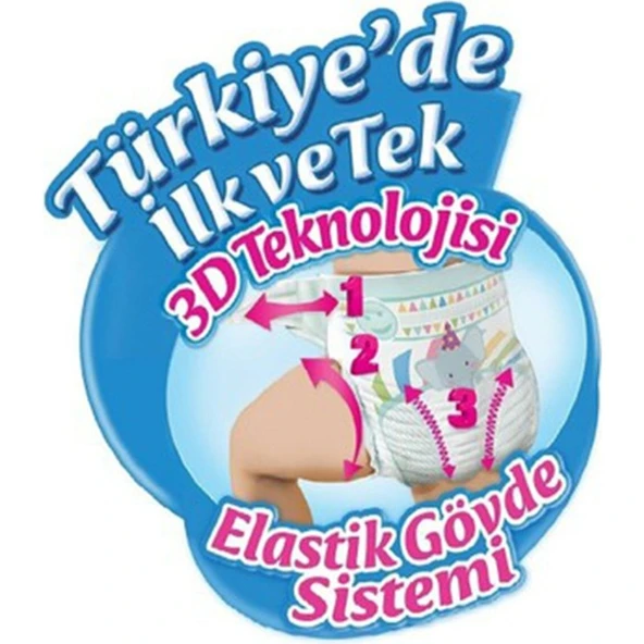 Molfix Maxi 4 Numara 7-14 kg Ultra Fırsat Paketi 100'lü - Resim 2