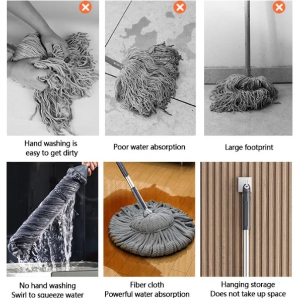 Periboia Kendinden Sıkmalı Paspas Mop - 3