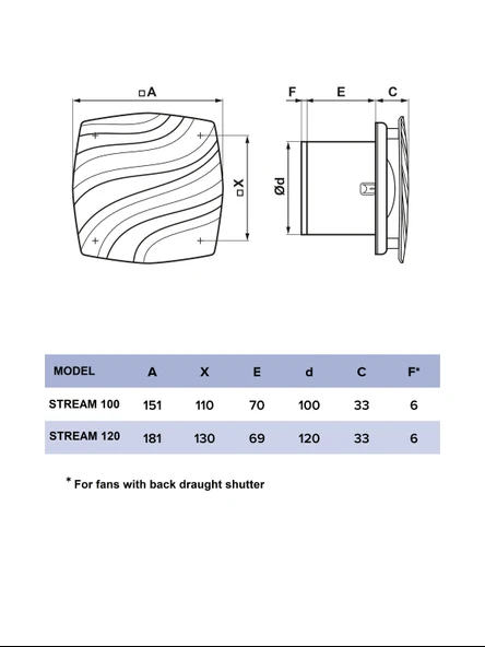 Stream 120'lik Banyo Tuvalet Aspiratör Havalandırma Fanı - Resim 6