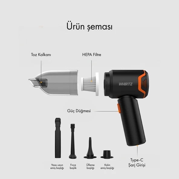 Neutron Şarjlı Araç Içi Süpürge - 2