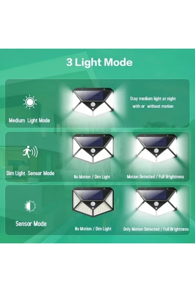MRS SOLAR Hb-100 10lu Paket 100 Led Solar Hareket Sensörlü Güneş Enerjili 3 Mod Solar Duvar Bahçe Kamp Lambası - 6