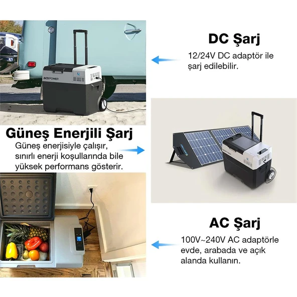 Acopower PX50 12/24/220Volt 50Litre Kompresörlü Tekerlekli Outdoor Oto Buzdolabı (Akü Dahil Değildir) - Resim 8