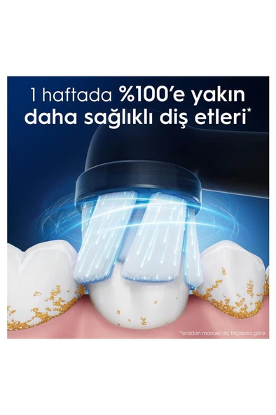 Oral-B iO Gentle Care Yedek Diş Fırçası Başlığı – 4’lü Paket, Hassas Temizlik, iO Serisi Uyumlu - Resim 7