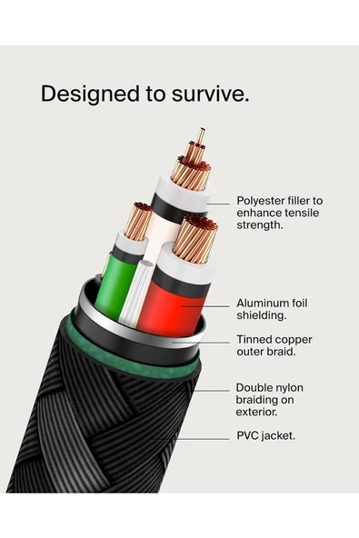 Belkin BoostCharge Örgülü USB-C Hızlı Şarj Kablosu iPhone 15, Galaxy S24, iPad, MacBook için - 1m, Siyah - 6