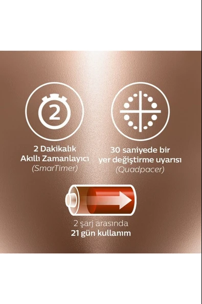 Philips Sonicare HX9396/89 Diamond Clean Sonic Şarjlı Diş Fırçası - Resim 2