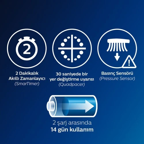 Philips Sonicare HX6839/28 Protective Clean 4500 Sonic Şarjlı Diş Fırçası - Resim 3