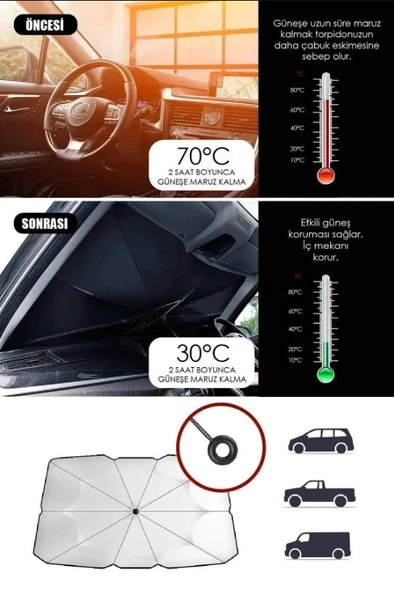 Tüm Araçlar İçin Araba Ön Cam Güneşlik Katlanabilir Şemsiye Güneşlik 2. KALİTE 79x140 cm - Resim 3