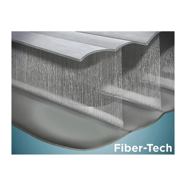 IKY64756 Intex Twin Dura-Beam Klasik Yatak 76Cx191x25 cm - Resim 4