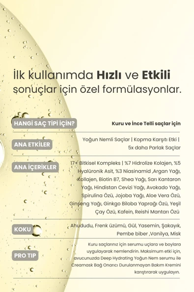 Matsu Kuru Saçlar Için Yoğun Nemlendirici Ve Kopma Karşıtı Deep Hydrating Saç Bakım Serumu 50 ml - Resim 6