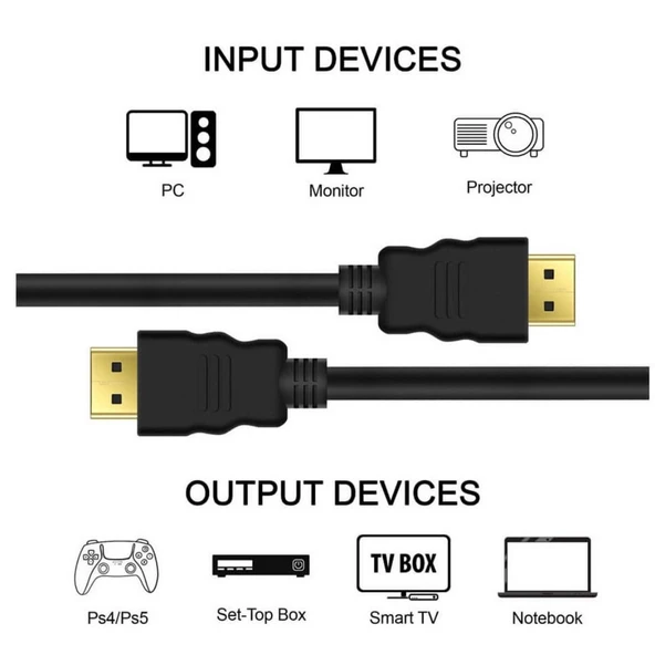 HDMI Kablo 4K 3D Ağ Destekli Altın Uçlu 4K 60Hz 18G Bps Ultra Hd 4K Ethernet HDMI Kablosu - 50CM - 5