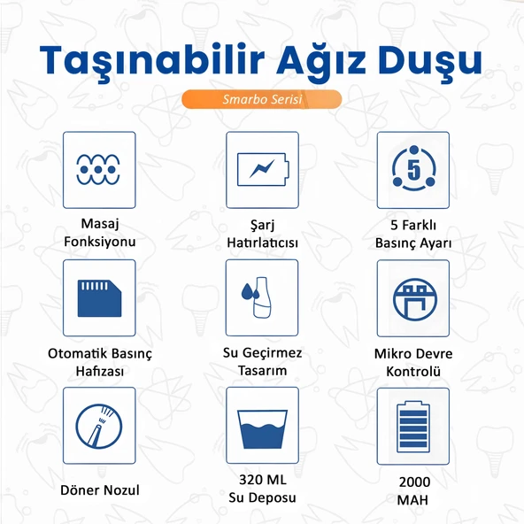 Waterpulse V580 Water Flosser Taşınabilir Şarjlı Masajlı Diş/Protez Bakım ve Ağız Duşu-Mavi - 6