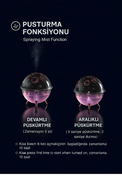 QASUL Gece Lambası Mini Projeksiyon Lambası Hava Nemlendirici 260 Ml Ultrasonik - 5