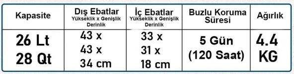 Coleman Xtreme Wheeled 28 QT Tekerlekli Soğutucu Buzluk 26 Lt LACİVERT - 6