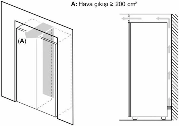 Bosch GSV33VIE0N 231 LT 7 Çekmeceli Dikey Derin Dondurucu - Resim 7