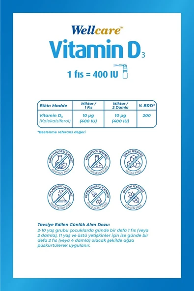 Wellcare Vitamin D3 400 IU 5 ml - 2