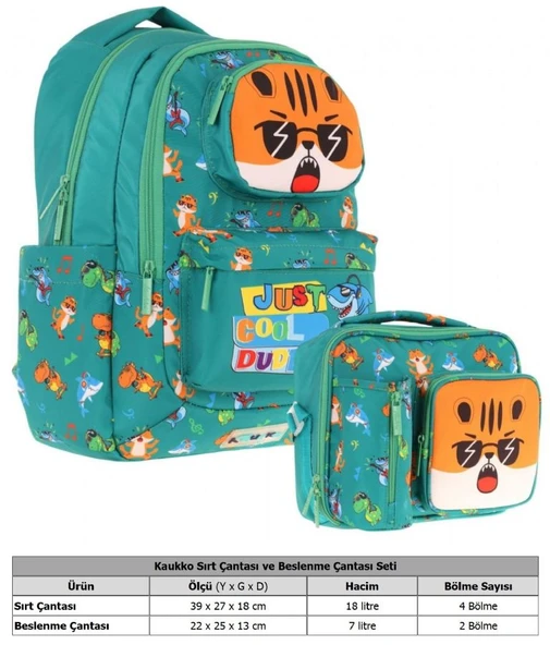 Kaukko Erkek Çocuk 3D Aslan Şekilli Yeşil Okul Sırt Çantası ve Isı Yalıtımlı Beslenme Çantası Seti - Resim 2