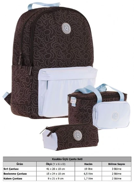 Kaukko Çizgi Desenli Siyah Mavi Kız Çocuk Üçlü Okul Çanta Seti - Resim 2