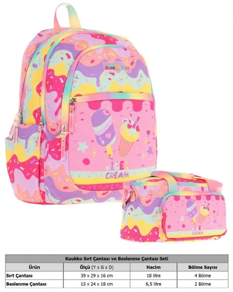 Kaukko Kids Kız Çocuk Okul Çantası ve Isı Yalıtımlı Beslenme Çantası Seti (L5232+L7232) Dondurma Baskılı - Pembe Sarı - Resim 2
