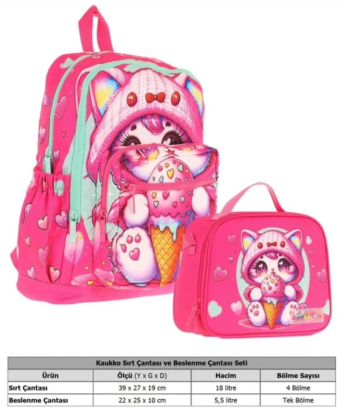 Kaukko Dondurma Yiyen Kedi Baskılı Kız Çocuk Okul Çantası ve Thermo Beslenme Çantası Seti - Pembe (L5250+L7250) - Resim 2