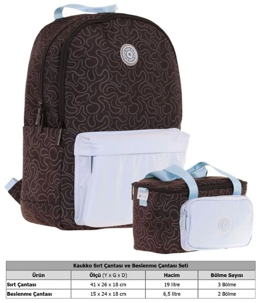 Kaukko Double Color Kız Çocuk Okul Sırt Çantası ve Beslenme Çantası Seti - Siyah Mavi - Resim 2