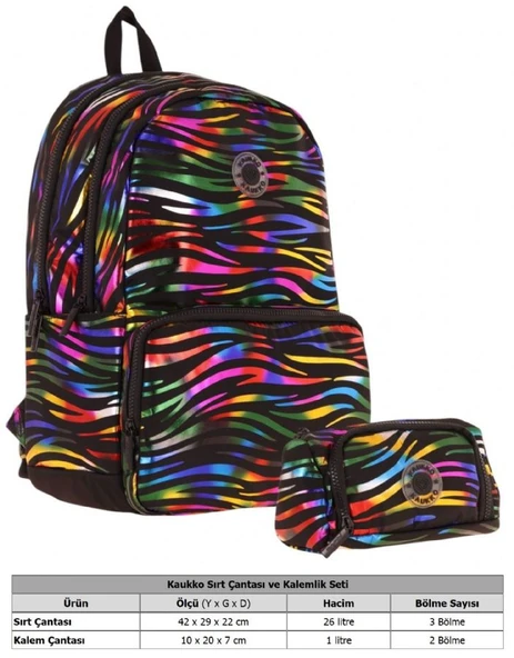 Kaukko Shine Kız Çocuk Zebra Desenli Siyah Çok Renkli İlkokul, Ortaokul Sırt Çantası ve Kalemlik Seti - Resim 2