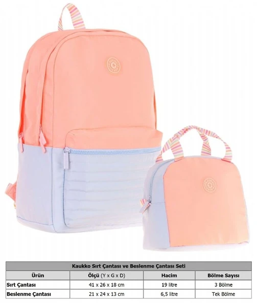 Kaukko Quick Somon Kapitone Detaylı Okul Çantası ve Isı Yalıtımlı Beslenme Seti - Kız Çocuk - Resim 2