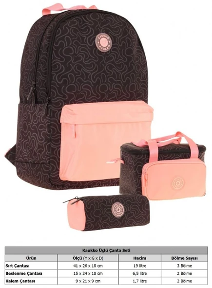 Kaukko Çizgi Desenli Siyah Somon Kız Çocuk Üçlü Okul Çanta Seti - Resim 2
