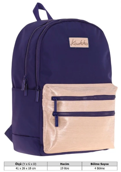 Kaukko Magic Dreams Kız Çocuk Dört Bölmeli Lacivert Okul Sırt Çantası (İlkokul+Ortaokul) - K1814 - Resim 3