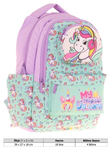 Kaukko Toys Kız Çocuk 3d Unicorn Şekilli İlkokul ve Günlük Sırt Çantası - Turkuaz - L5234 - Resim 4