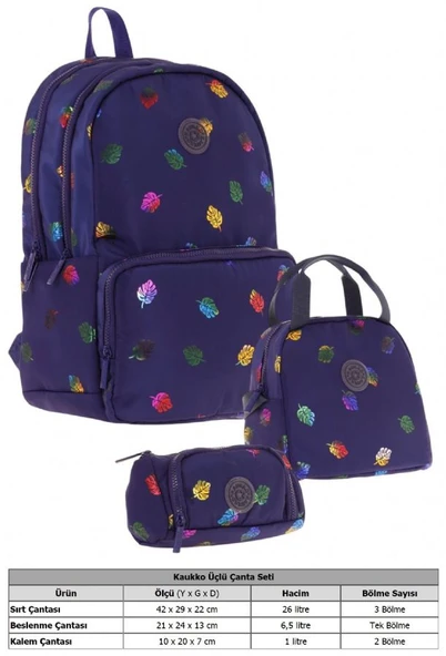 Kaukko Shine Lacivert Yaprak Desenli Kız Çocuk Üçlü Okul Çanta Seti - Resim 2