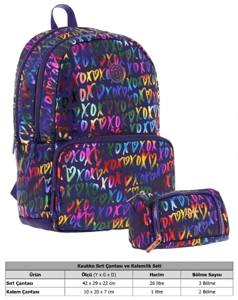 Kaukko Shine Kız Çocuk XOXO Desenli Lacivert İlkokul, Ortaokul Sırt Çantası ve Kalemlik Seti - Resim 2