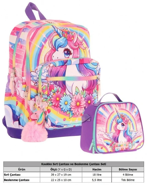 Kaukko Unicorn Baskılı Kız Çocuk Okul Çantası ve Thermo Beslenme Çantası Seti - Pembe Mor (L5249+L7249) - Resim 2