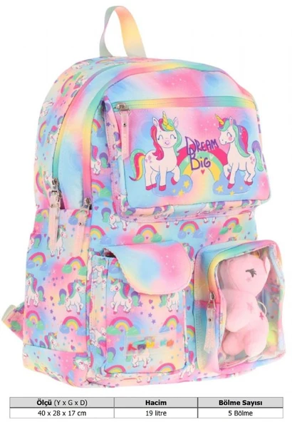 Kaukko Kız Çocuk Peluş Unicornlu İlkokul Okul Sırt Çantası - Pembe - L5243 - Resim 4
