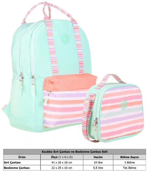 Kaukko Kız Çocuklara Özel Su Yeşili Pembe Renkli Çizgi Desenli Okul Çantası ve Beslenme Çantası Seti - Resim 2