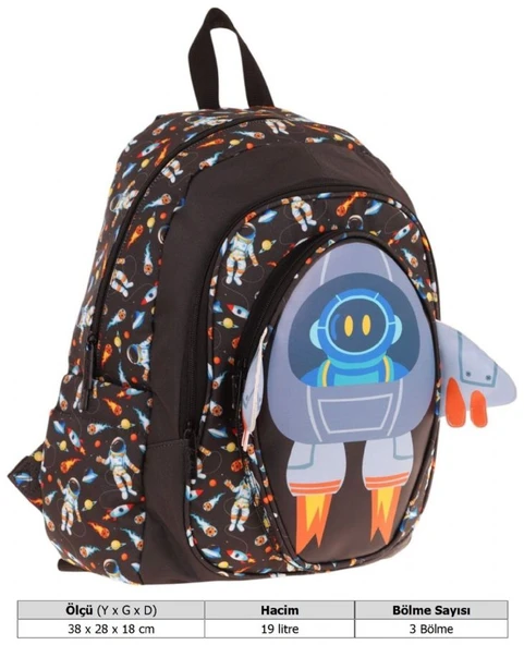 Kaukko Kids Üç Gözlü (Erkek Çocuk) Okul Sırt Çantası (3D Roket Detaylı) - L5264 - Resim 4