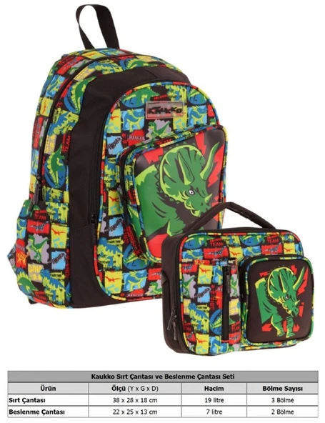 Kaukko Kids 3D Gergedan Detaylı Okul Çantası (L5263) ve Thermo Beslenme Çantası (L7263) Seti - Erkek Çocuk - Resim 2