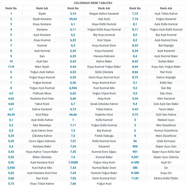 Colormax Kuaför Seti 60 Ml 75 Adet Saç Boyası Oksidansız - 2