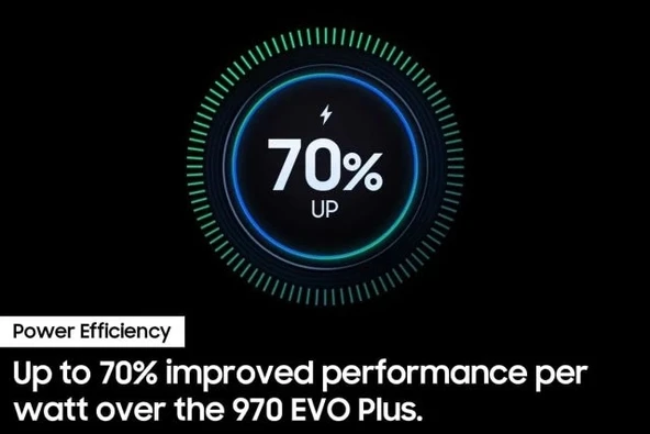 Samsung 990 EVO 1TB M.2 NVMe Dahili SSD - Resim 3