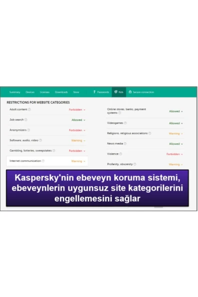 KASPERSKY Total Security Kullanıcı 1 Cihaz Virüs Programı - Resim 3