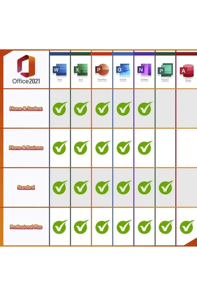 Microsoft Office 2021 Professional Plus Lisans Anahtarı - Resim 2