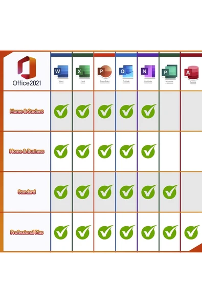 Dijital Microsoft Office 2021 Pro Plus Dijital Lisans Anahtarı Key* - Resim 2