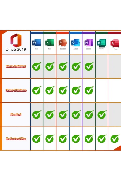 Microsoft Office 2019 Pro Plus Dijital Lisans Anahtarı - Resim 2