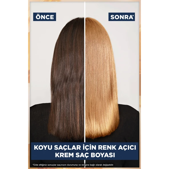 Garnier Çarpıcı Renkler HL3 Koyu Saçlar için Sarı Saç Açıcı Krem Saç Boyası - Resim 2