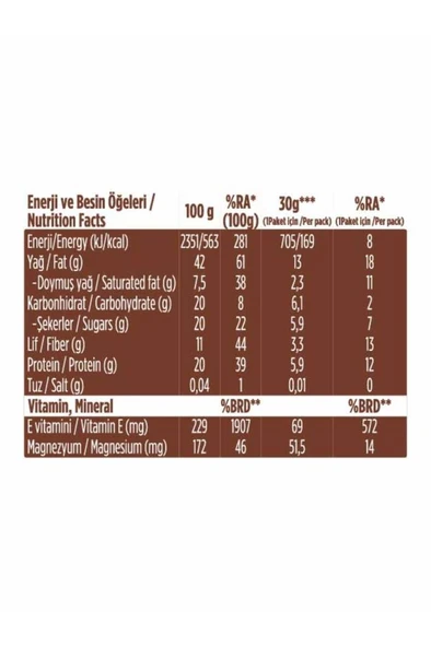 Fındıklı Kakaolu Kuruyemiş Bar 30g x12 Adet - 5