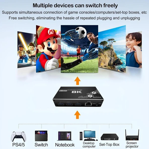 4669 Kumandalı Usb 3.0 4k Hdmi Kvm Switch 2 Port Rj45 Ethernet Pc Kasa Klavye Mouse Çoklayıcı - 4